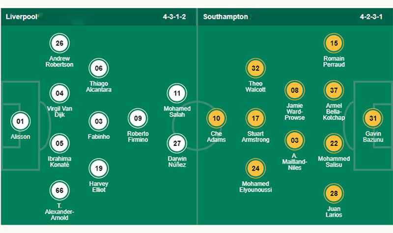 Liverpool-vs-Southampton-1